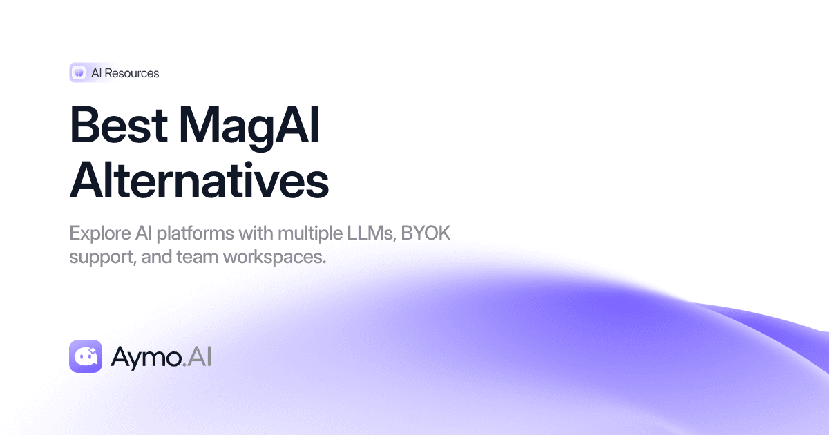 7+ Best MagAI Alternatives for 2026